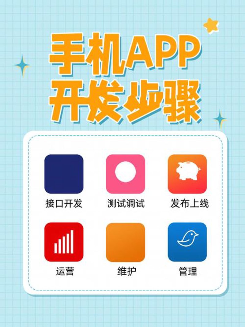 昭通app开发