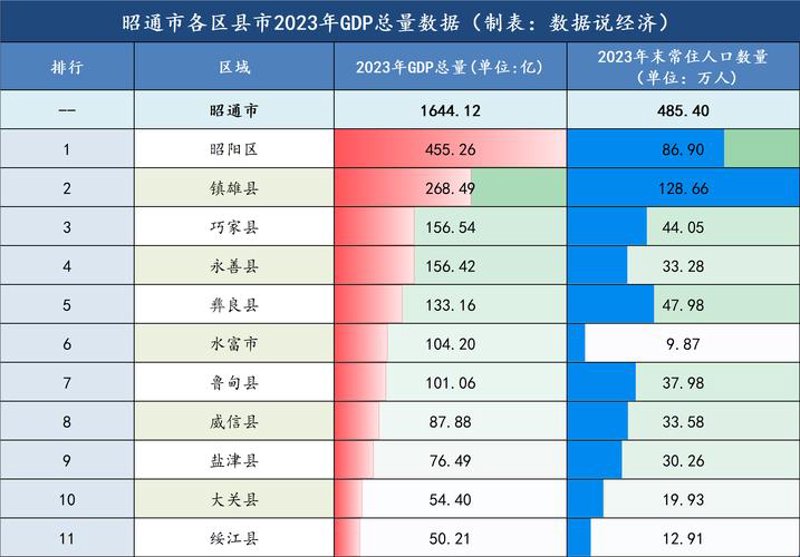 昭通网络服务行业观察：连接未来的新引擎
